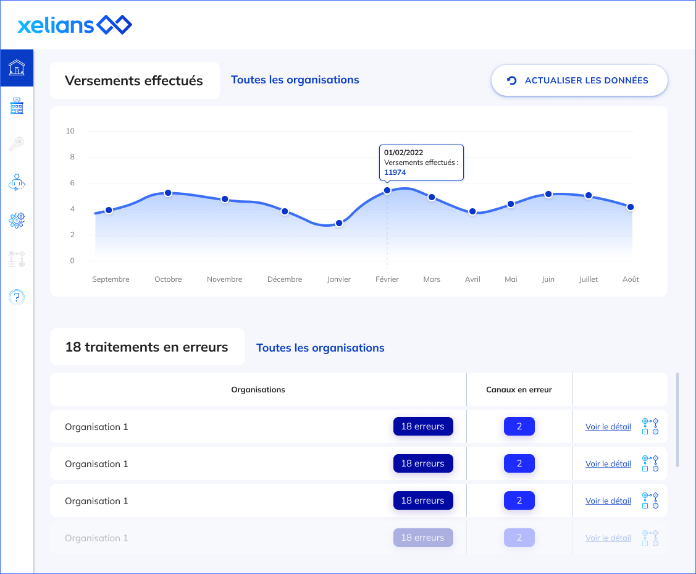 Xelians-Data-Hub-2