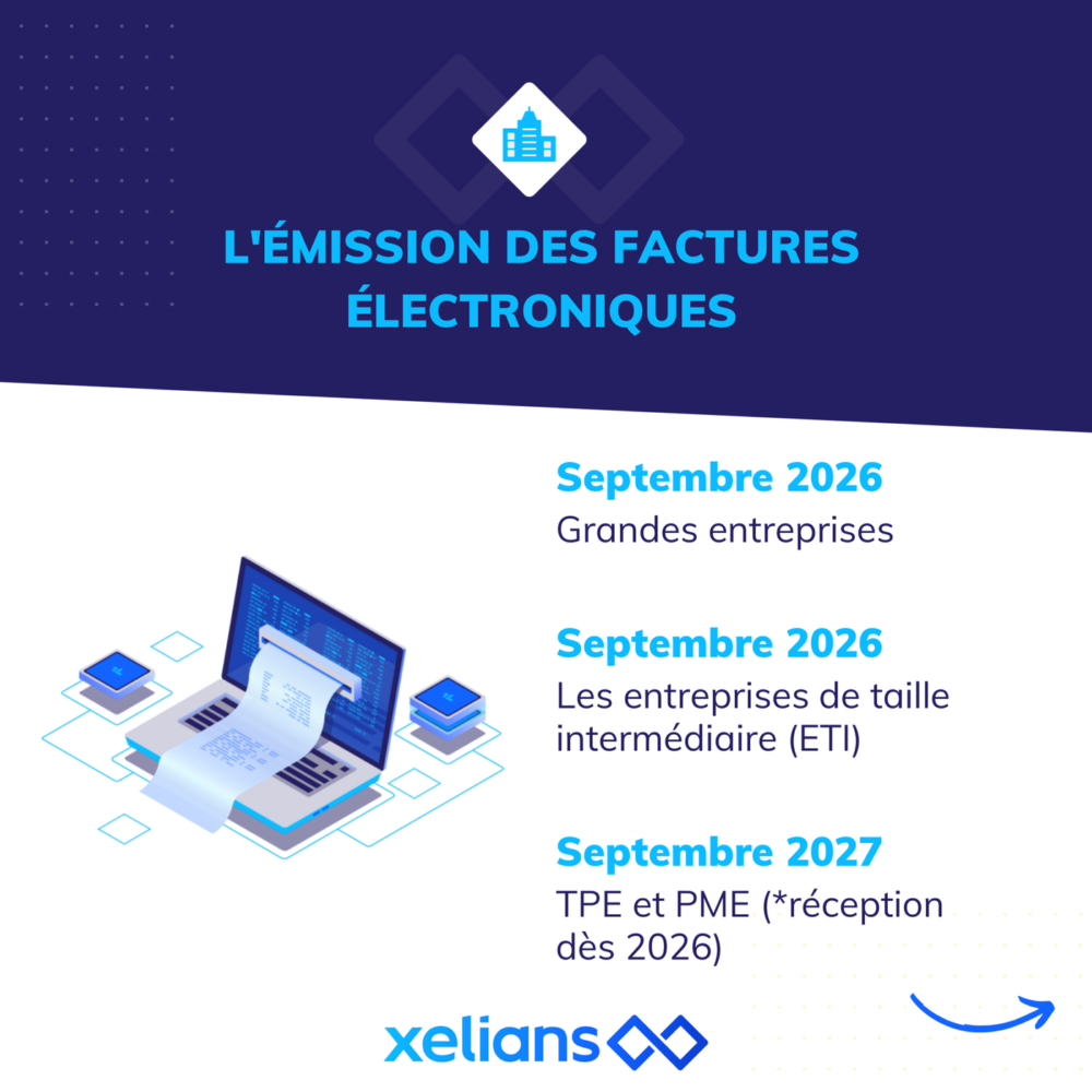 Dématérialisation des factures Xelians