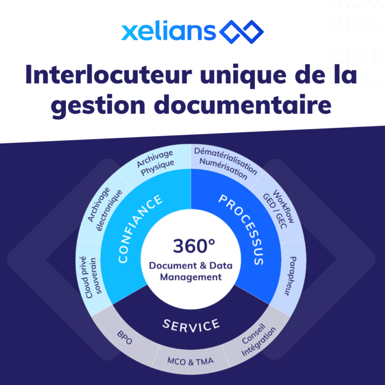 Carrousel-notaires_x-act_7